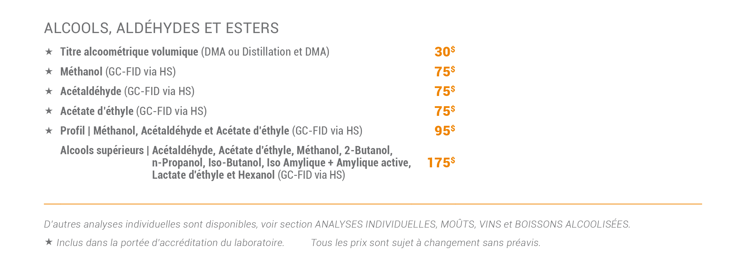 Liqueurs Et Spiritueux Mosti Lab